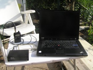 All you need to use email, without having a local internet connection: laptop with Winlink installed, TRX (with antenna) and TNC-X.